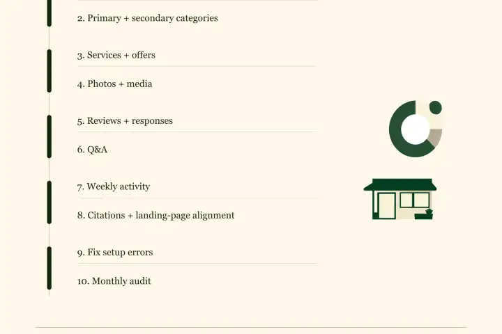 Google Business Profile Optimisation Perth: Complete Setup Checklist