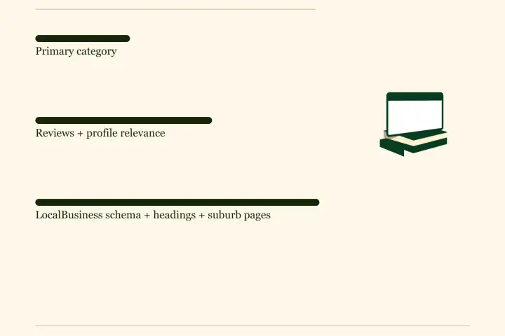 Google Maps SEO Perth for Service Businesses: Reviews, Categories and Local Landing Pages