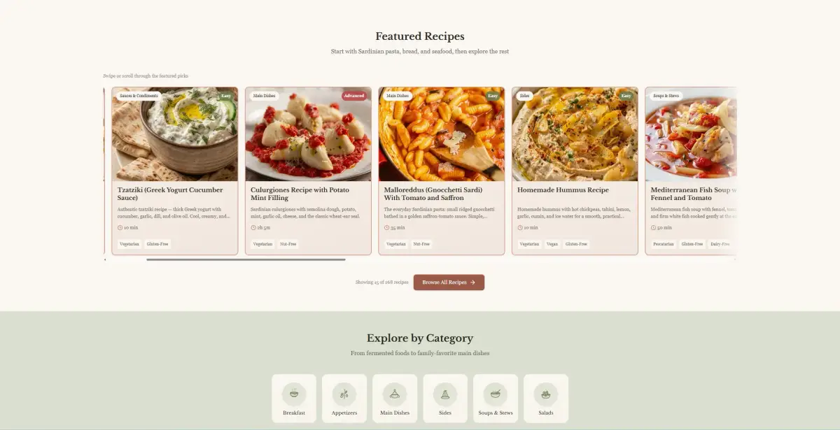 Mediterranean Joy featured recipes page showing a browsable collection of Mediterranean dishes with editorial food photography