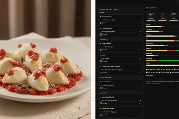Northbridge Website Design: How to Stand Out in Perth's Entertainment Precinct