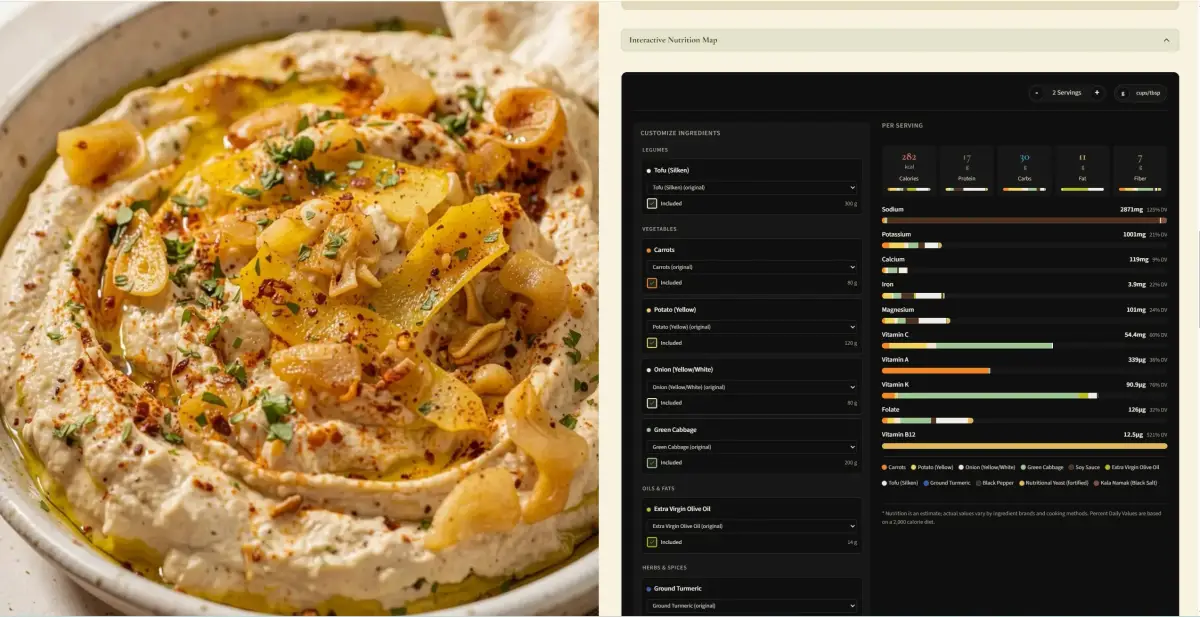 Vegan Hacks recipe page showing the interactive nutrition map with ingredient-level nutrition breakdowns and live per-serving updates
