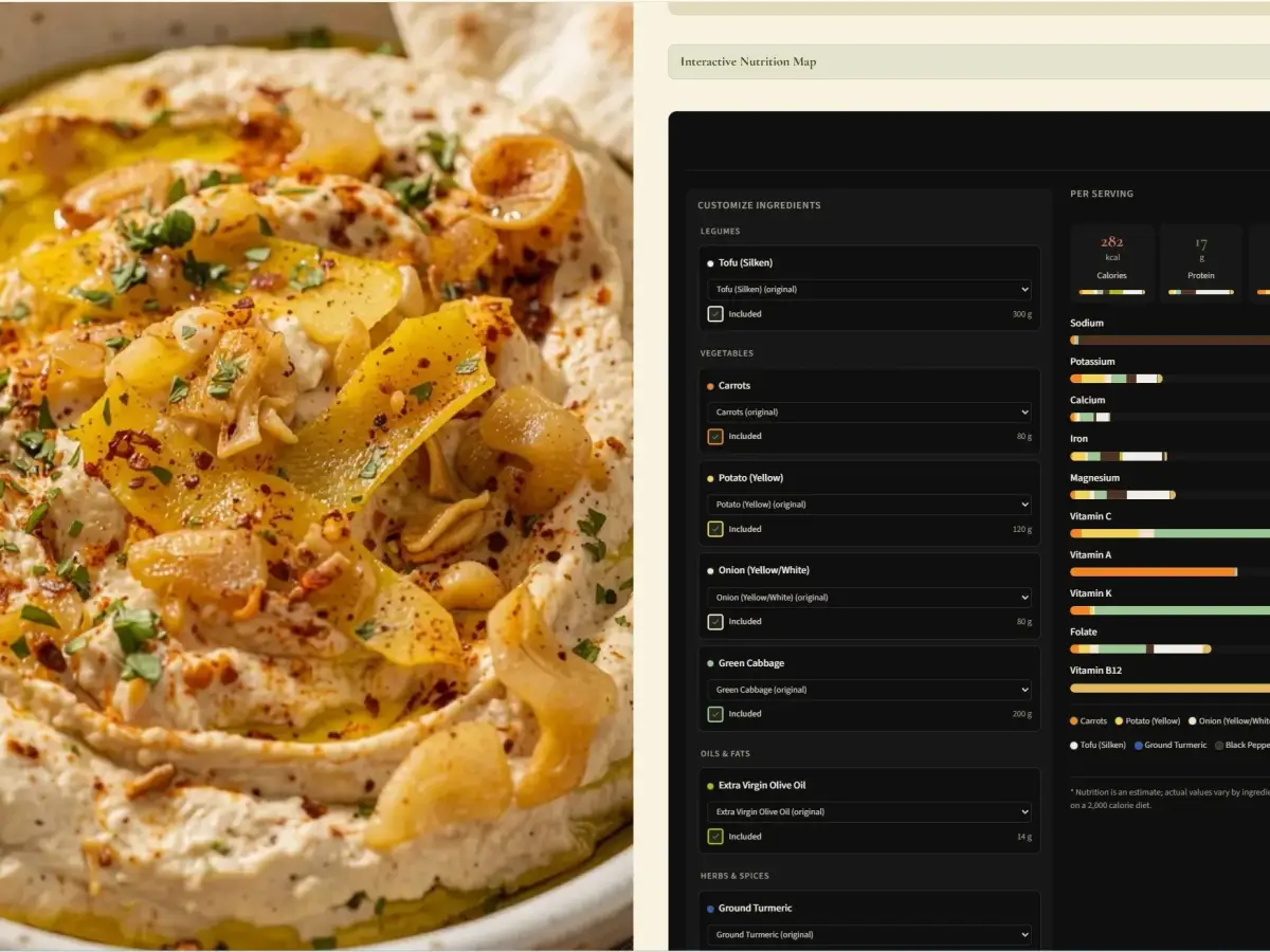 Vegan Hacks recipe page showing the interactive nutrition map with ingredient-level nutrition breakdowns and live per-serving updates