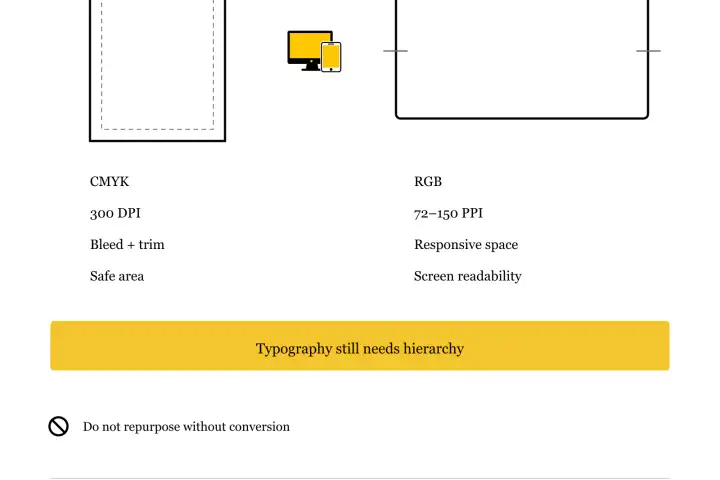 Print Design vs. Digital Design: Key Differences Explained