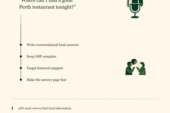 Voice Search Optimization for Perth Restaurants: Be Found When Customers Ask